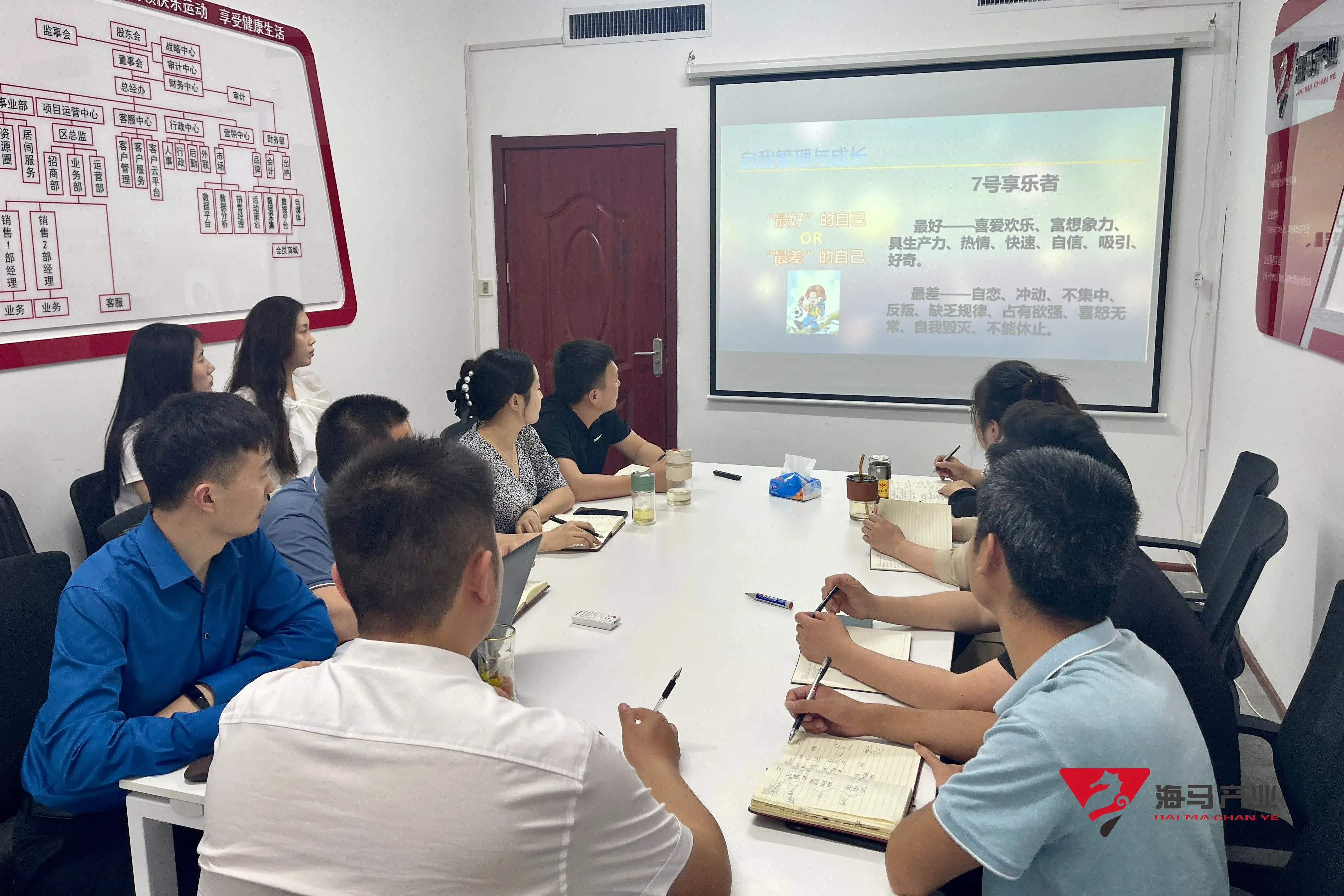 “九型人格”乐玩文化产业集团培训活动